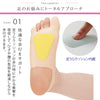 楽に歩ける足裏フットサポーター.|s3